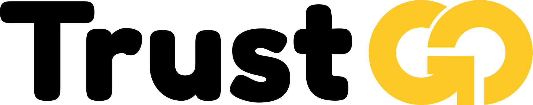 Trustgo